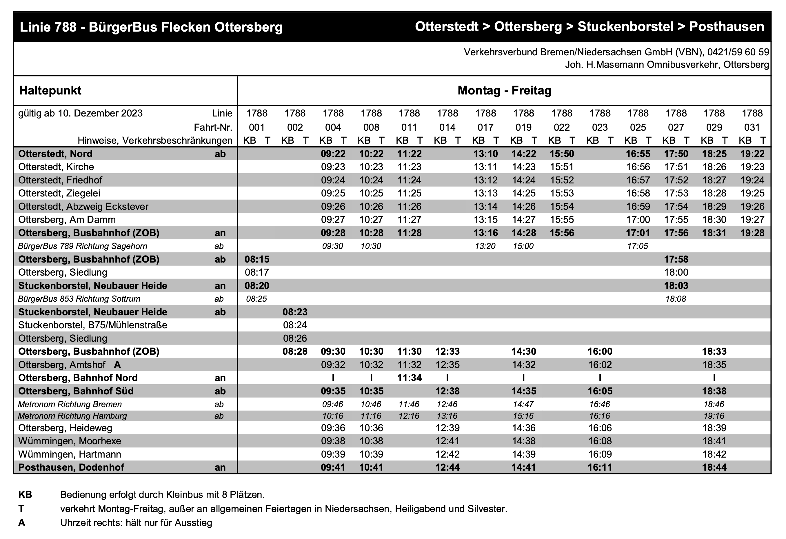 Fahrplan der Linie 788 von Otterstedt nach Posthausen