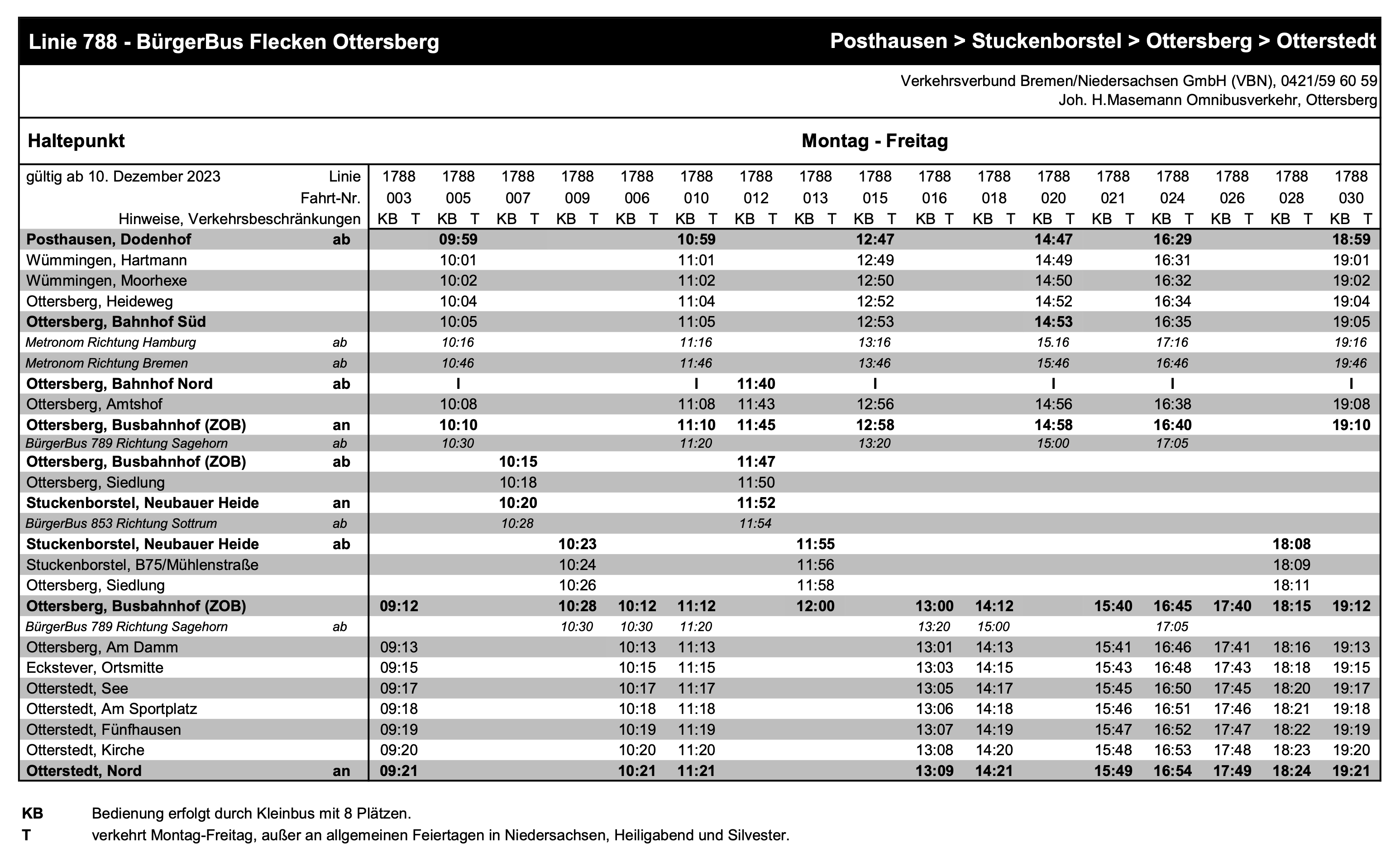 Fahrplan der Linie 788 von Posthausen nach Otterstedt