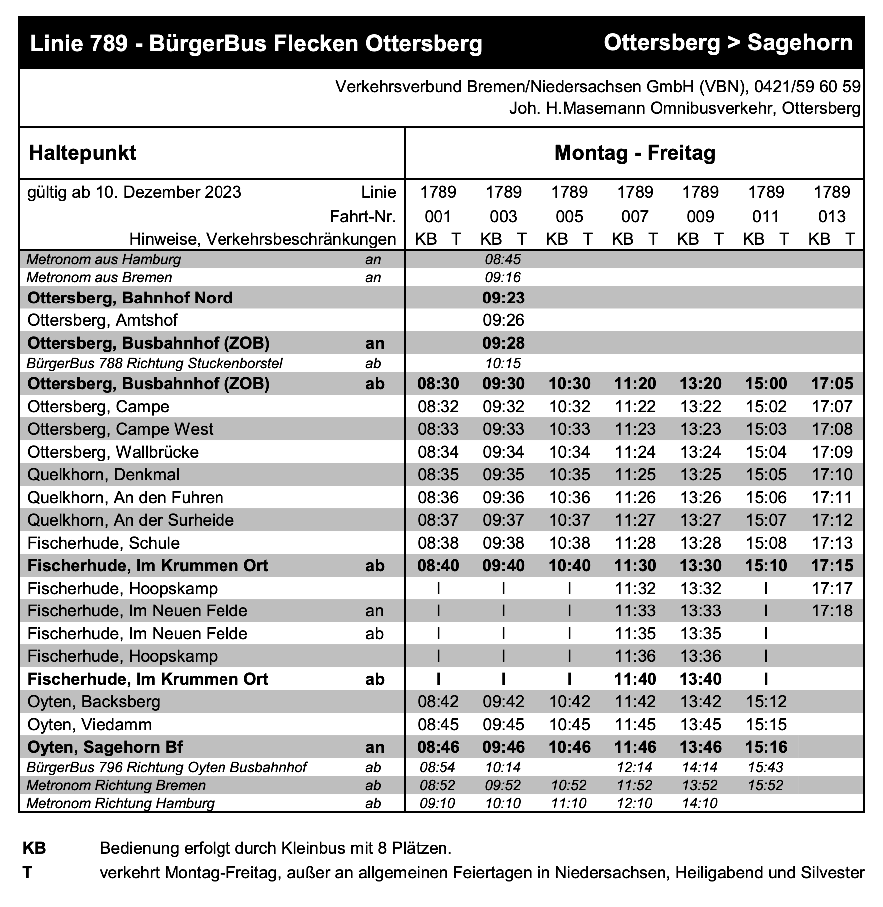 Fahrplan der Linie 789 von Ottersberg nach Sagehorn