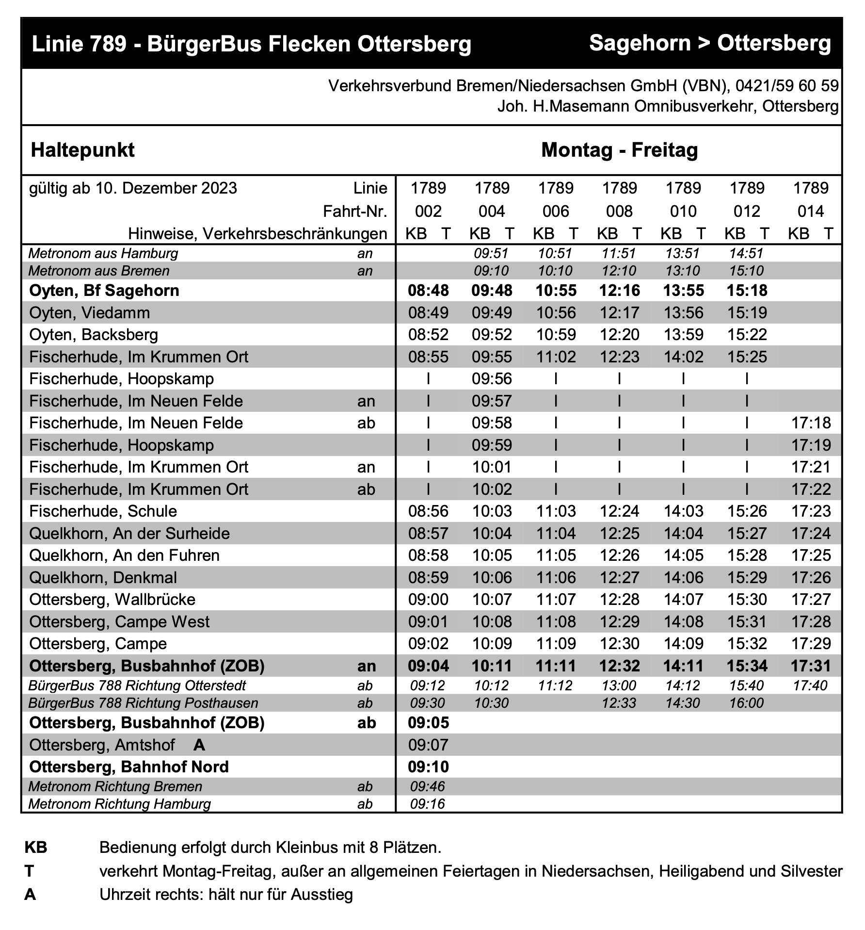 Fahrplan der Linie 789 von Sagehorn nach Ottersberg